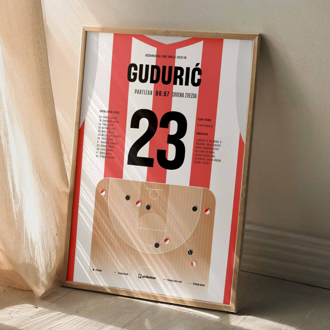 Gudurić od tablu!