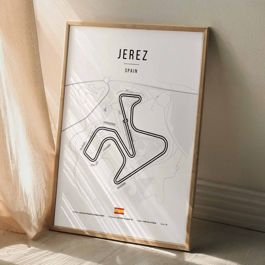 Jerez – MotoGP staza