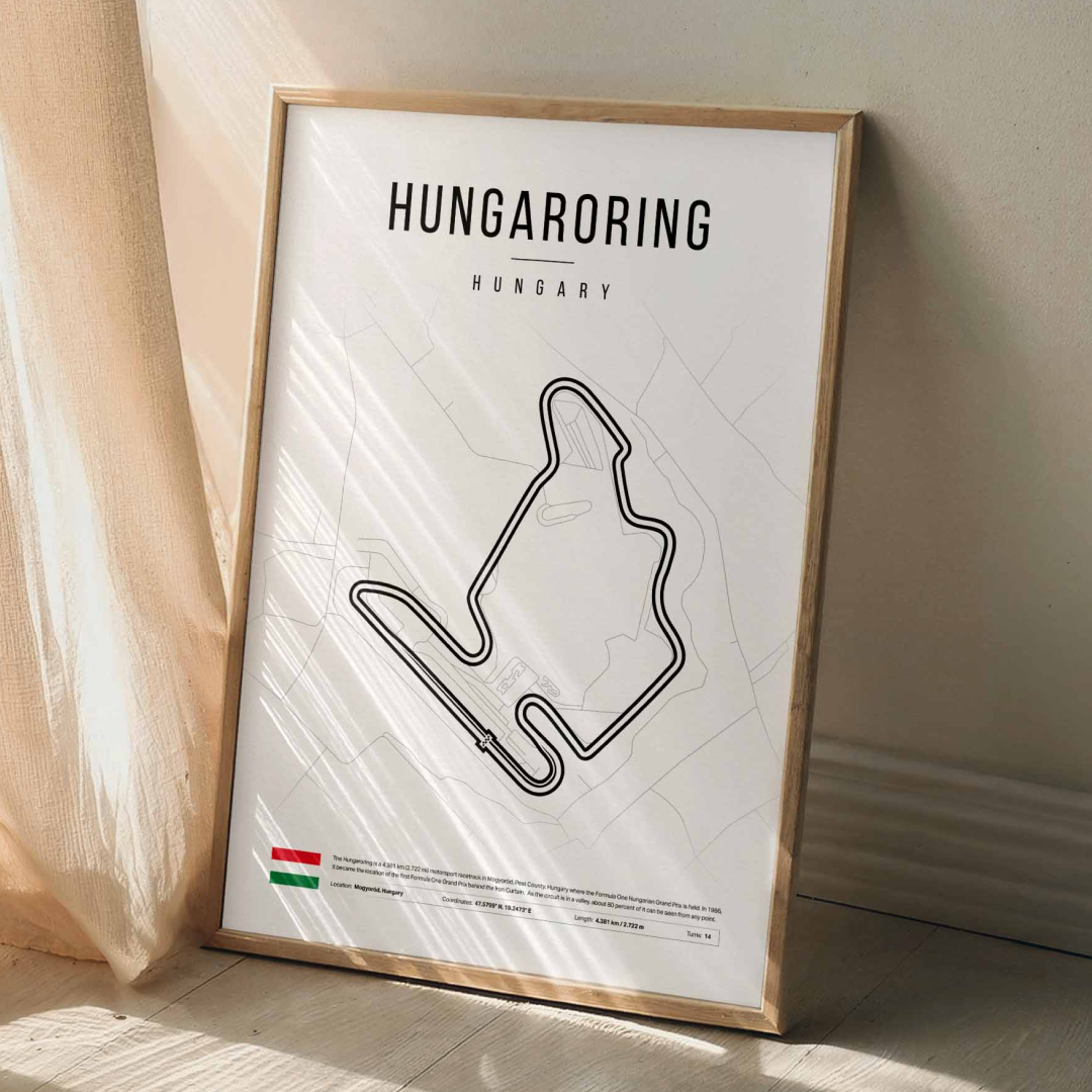 Hungaroring - F1 staza