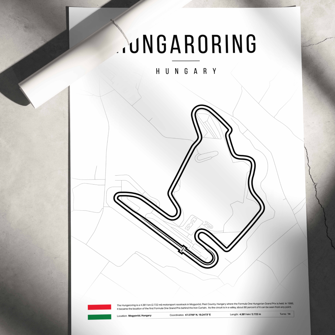 Hungaroring - F1 staza