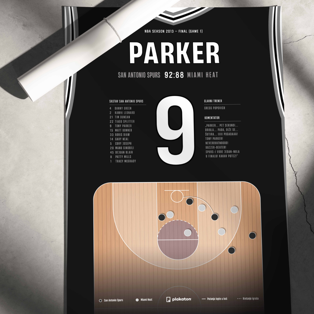 Tony Parker vs. Miami Heat - Sportski trenutak