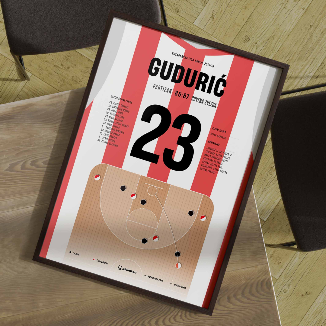 Gudurić od tablu!