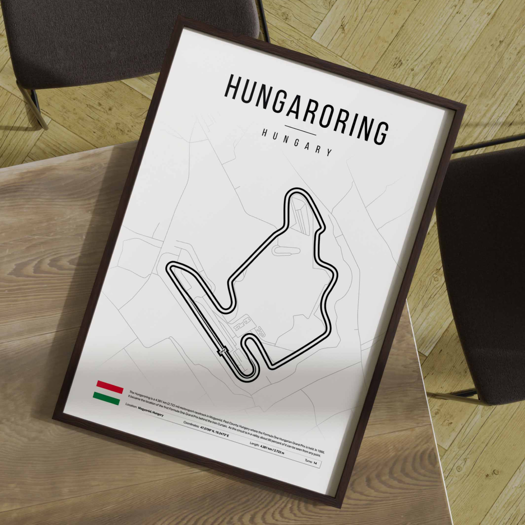 Hungaroring - F1 staza
