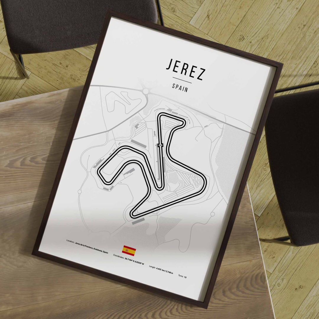 Jerez – MotoGP staza