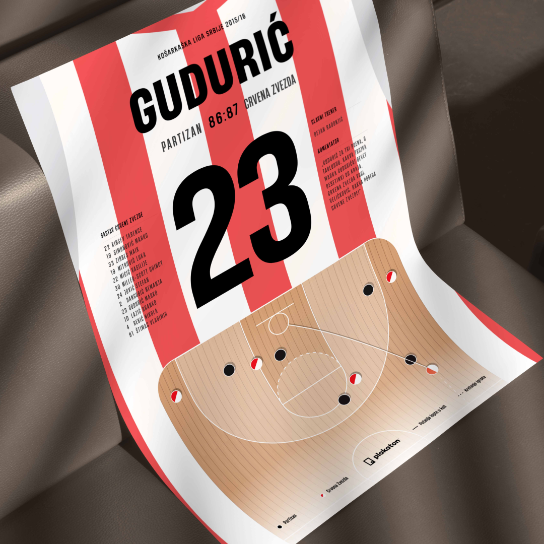 Gudurić od tablu!