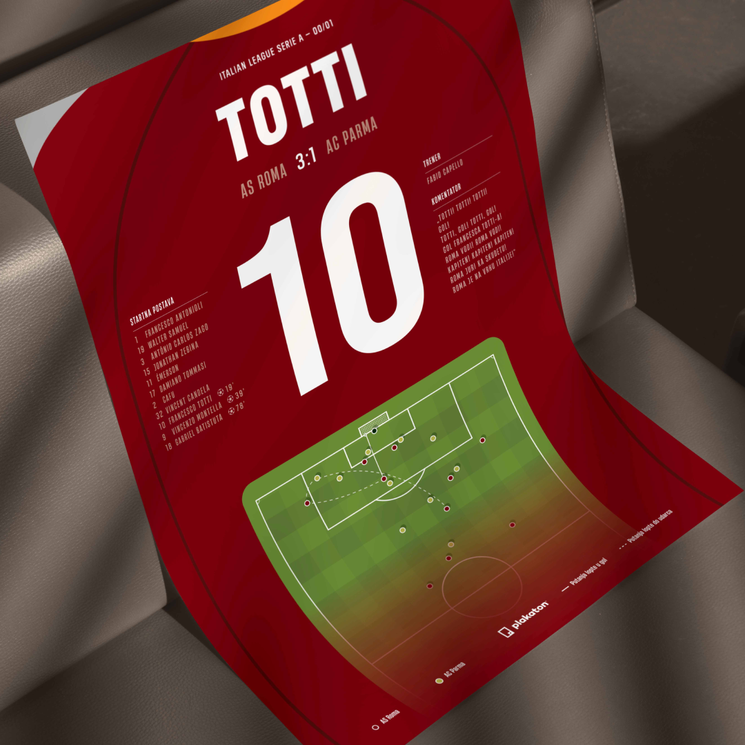 Francesco Totti vs. Parma - Sportski trenutak