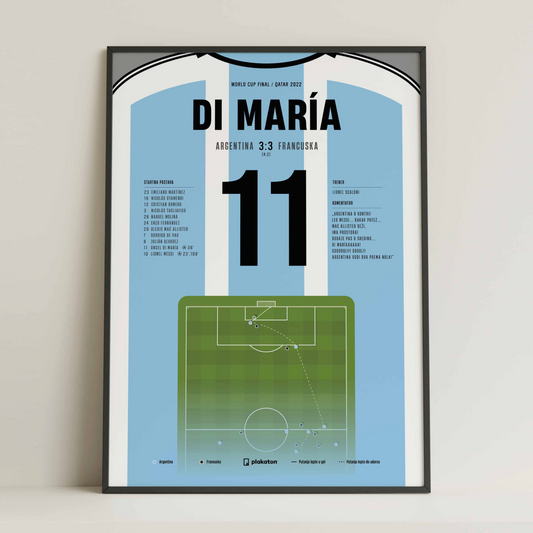 Angel Di María vs. Francuska - Sportski trenutak