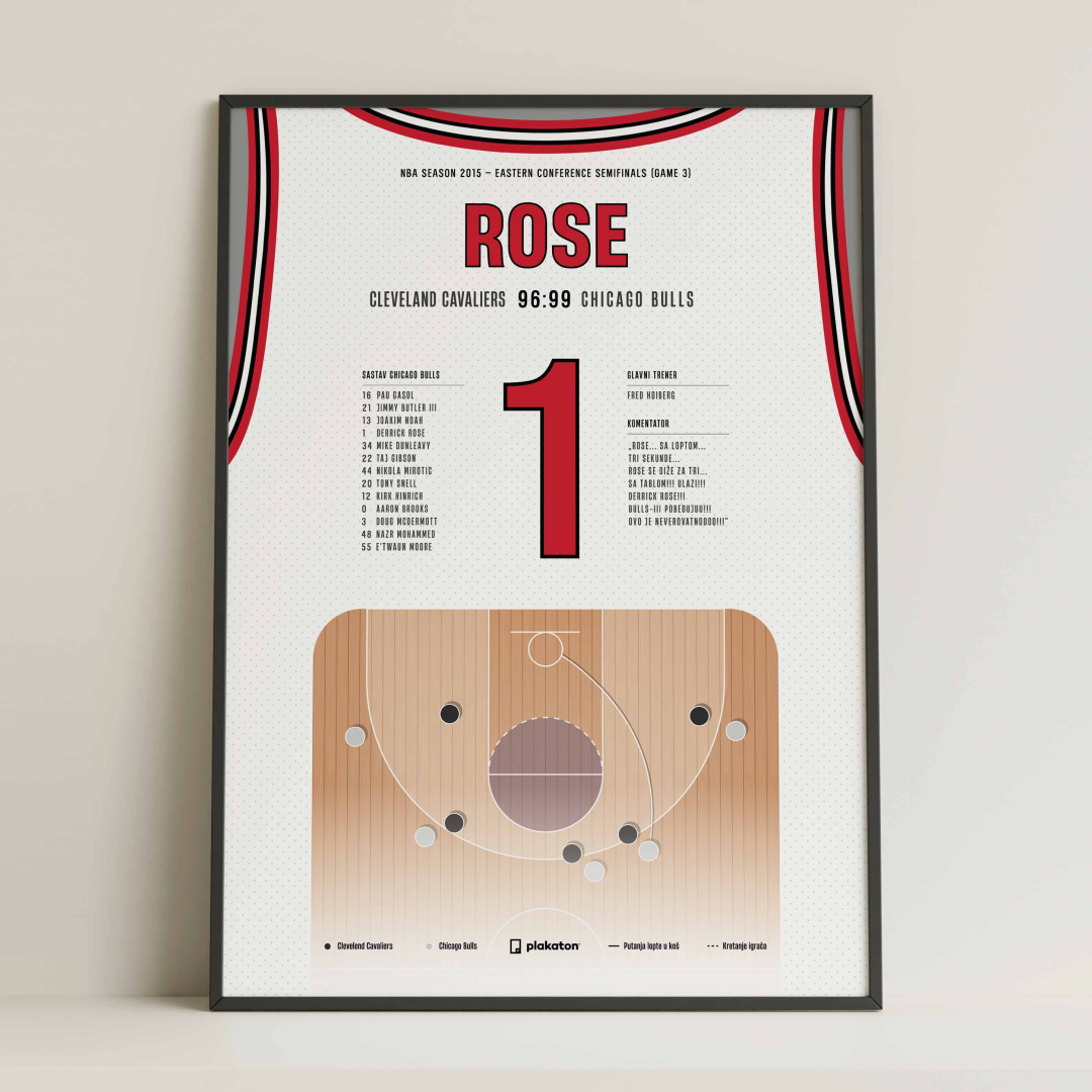 Derrick Rose vs. Cleveland Cavaliers - Sportski trenutak