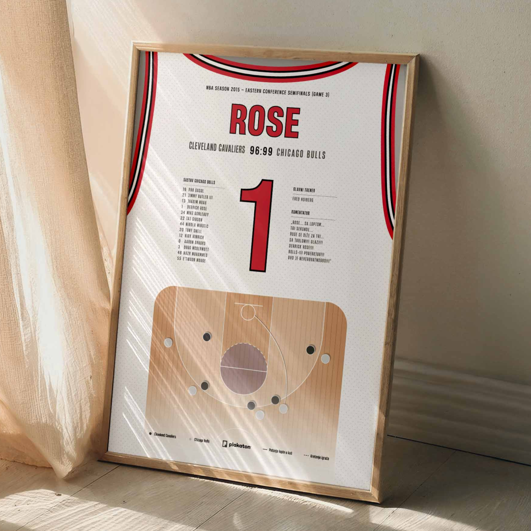 Derrick Rose vs. Cleveland Cavaliers - Sportski trenutak