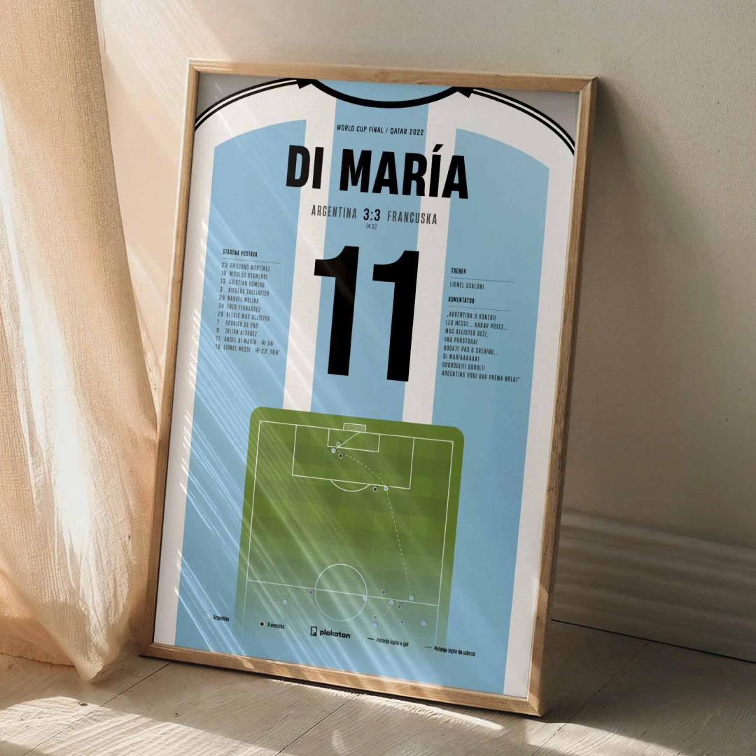 Angel Di María vs. Francuska - Sportski trenutak