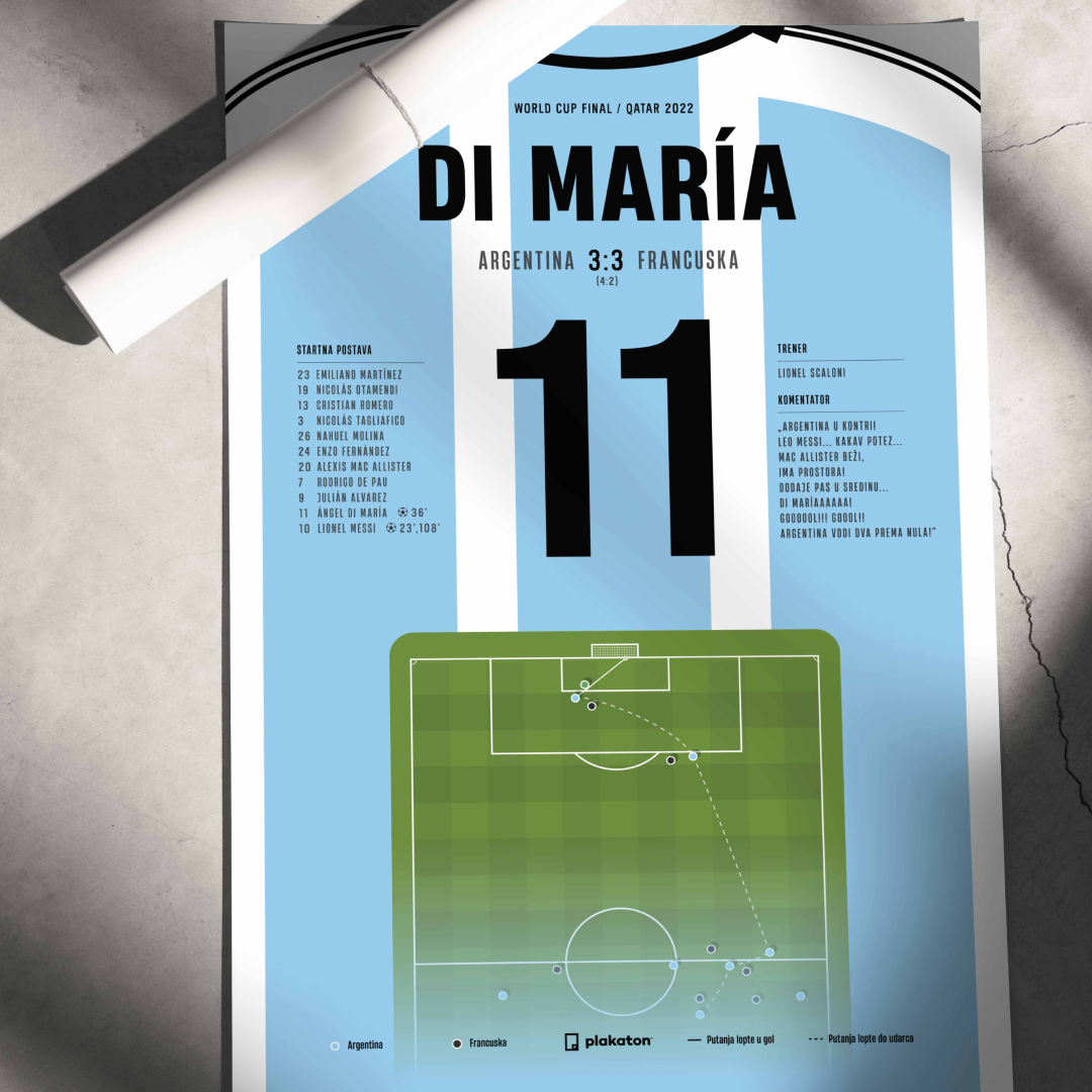 Angel Di María vs. Francuska - Sportski trenutak