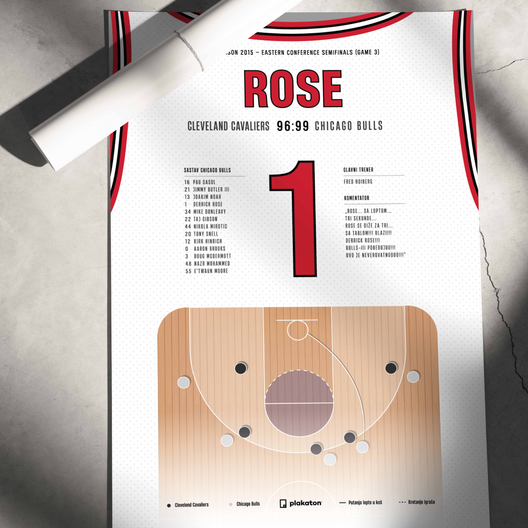 Derrick Rose vs. Cleveland Cavaliers - Sportski trenutak