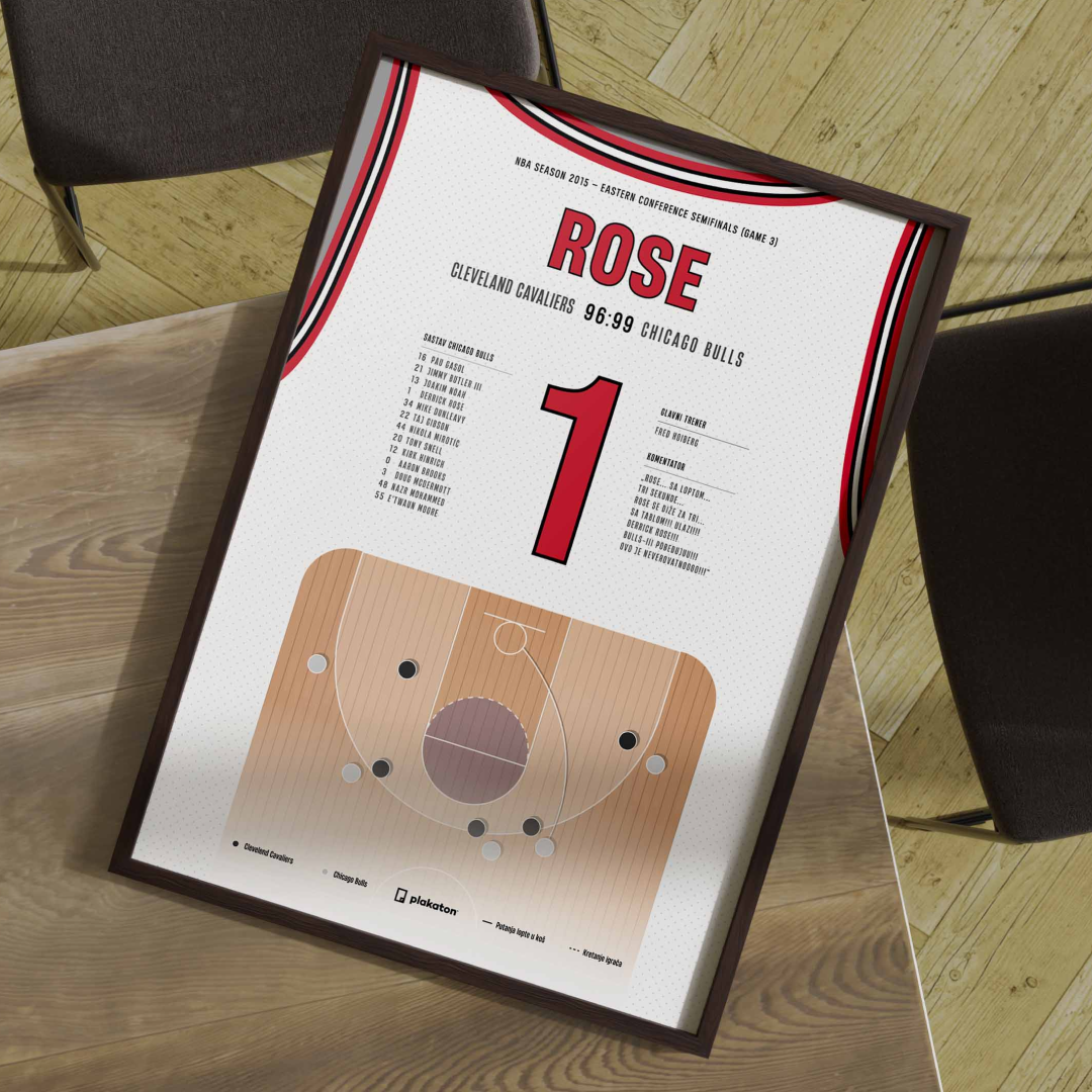 Derrick Rose vs. Cleveland Cavaliers - Sportski trenutak