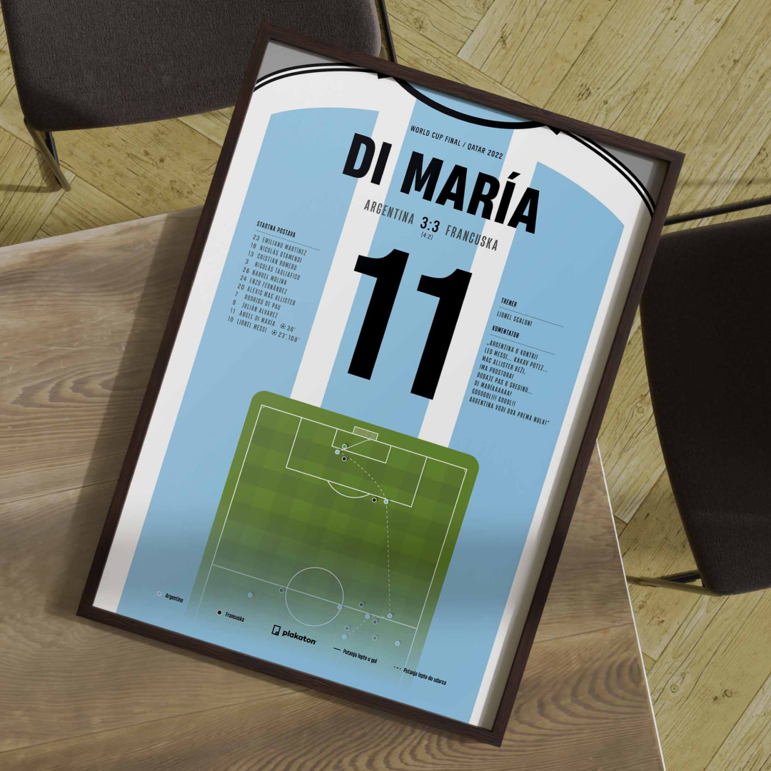 Angel Di María vs. Francuska - Sportski trenutak