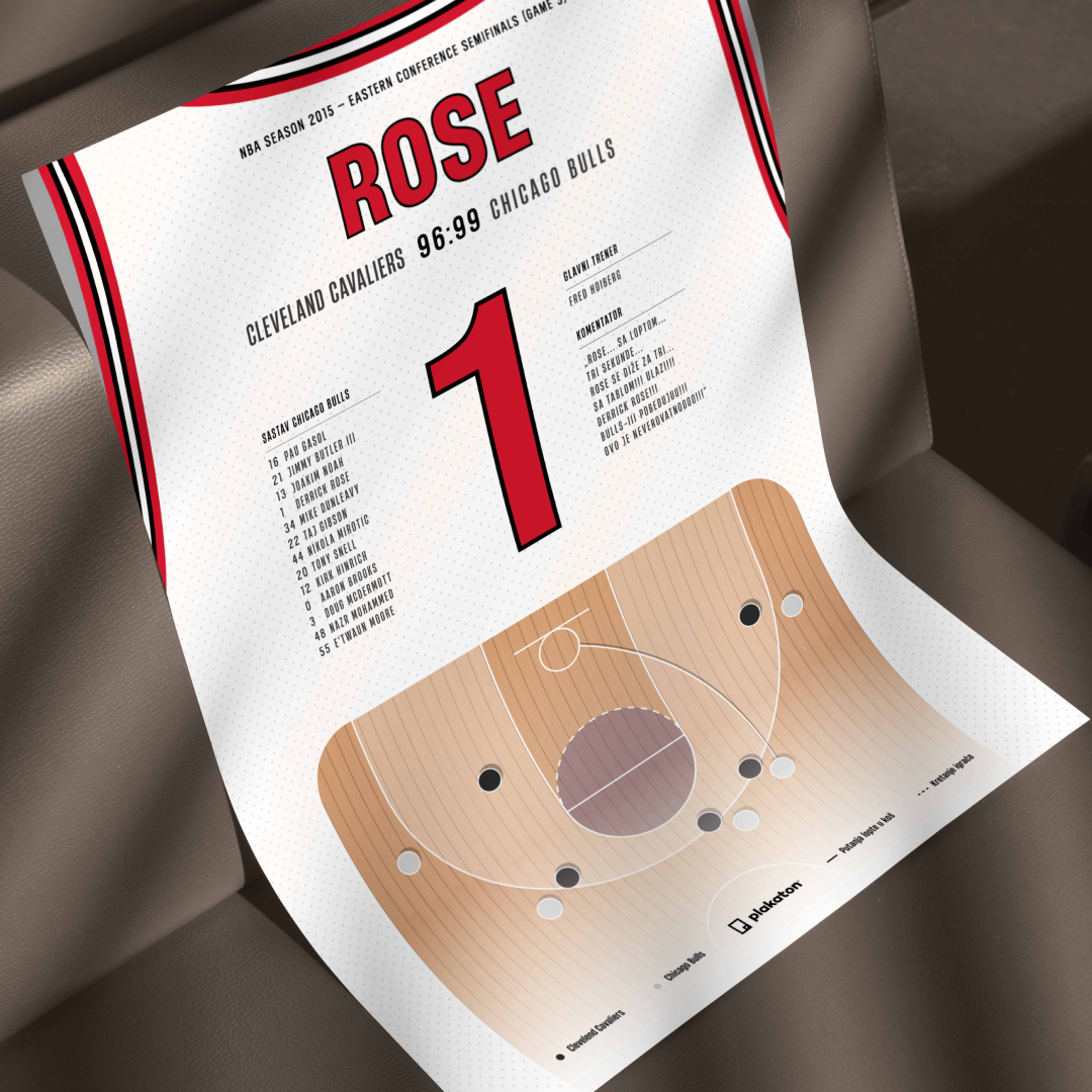 Derrick Rose vs. Cleveland Cavaliers - Sportski trenutak