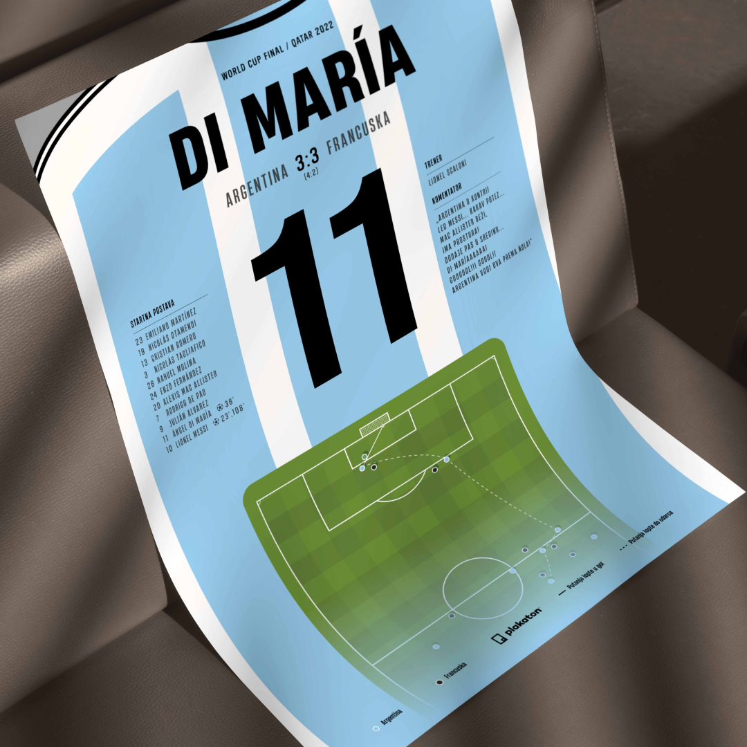 Angel Di María vs. Francuska - Sportski trenutak