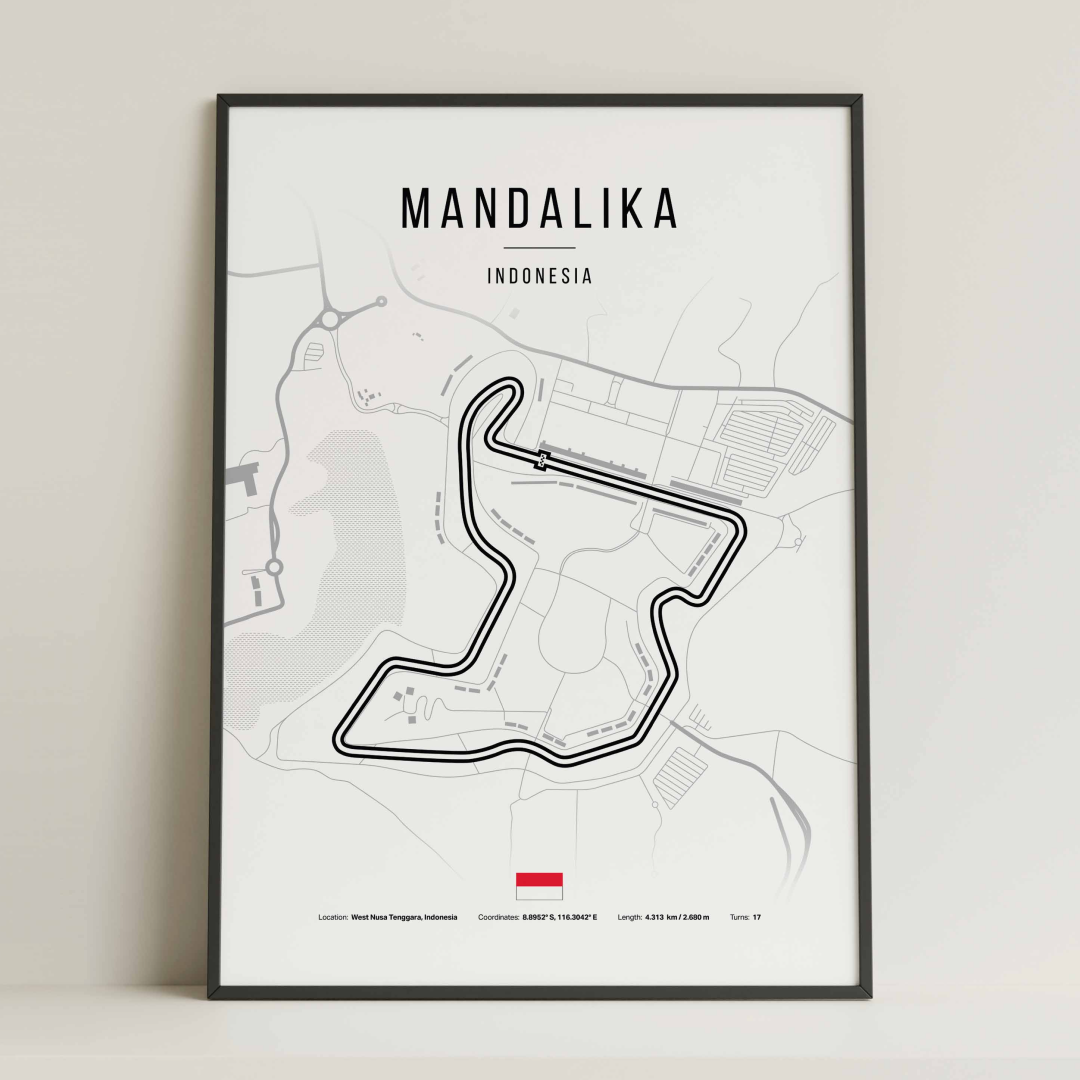 Mandalika – MotoGP staza