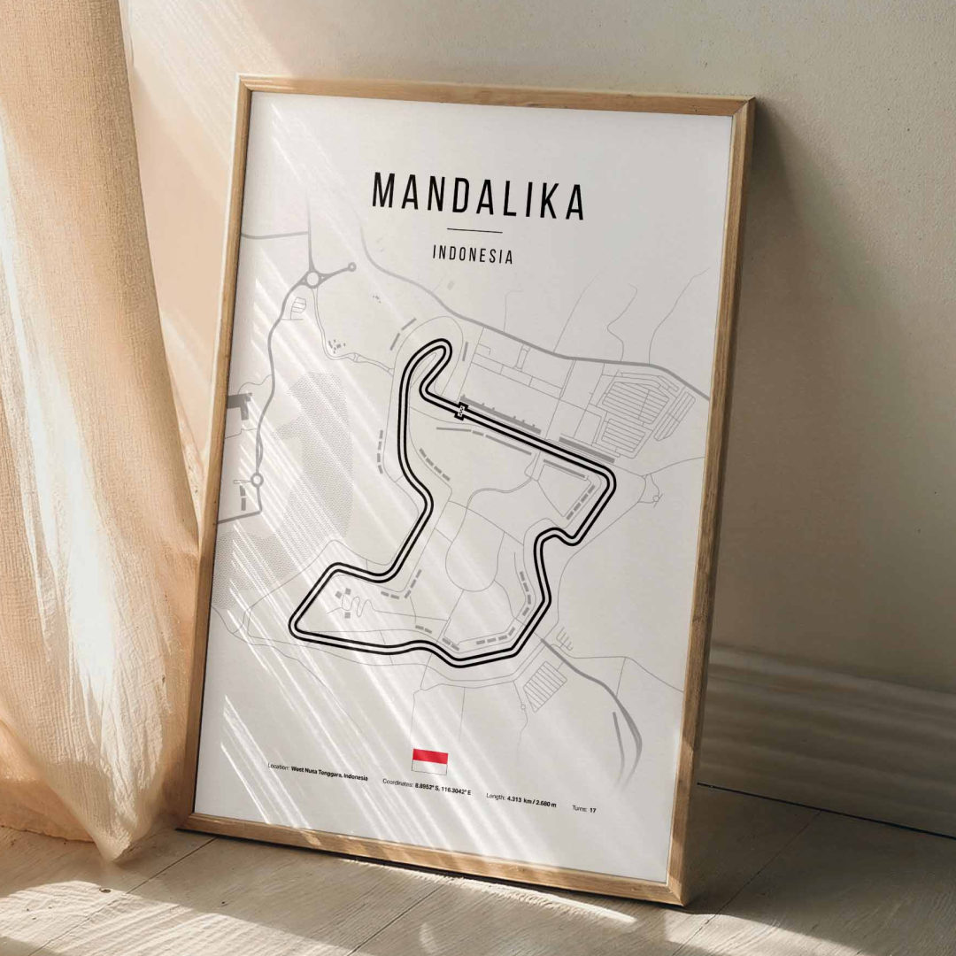 Mandalika – MotoGP staza