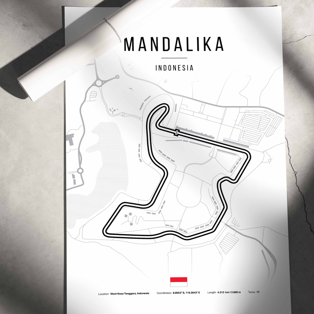 Mandalika – MotoGP staza