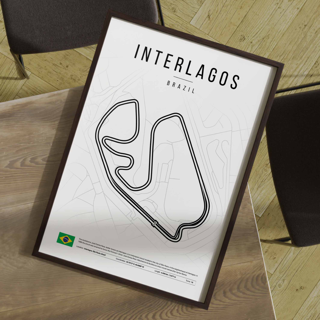 Interlagos - F1 staza