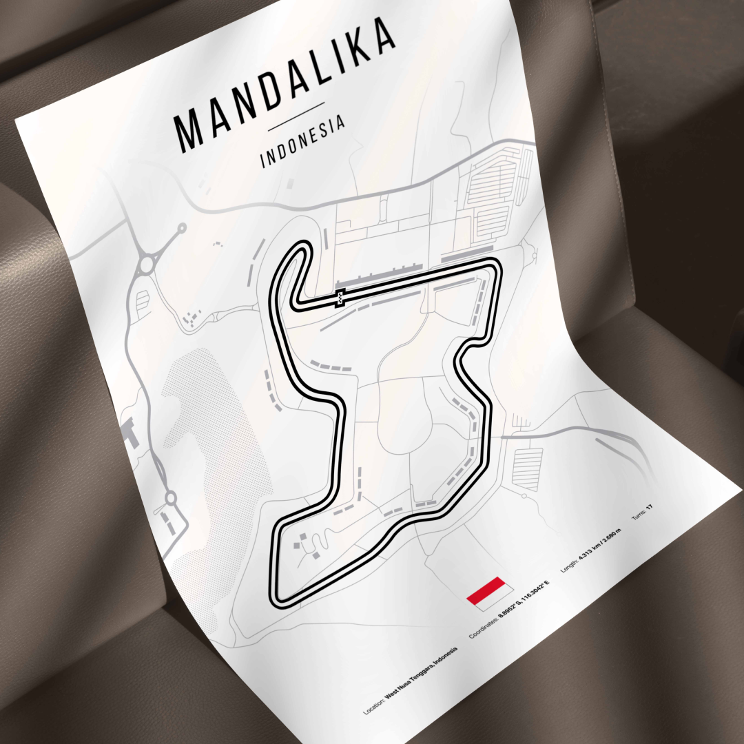 Mandalika – MotoGP staza