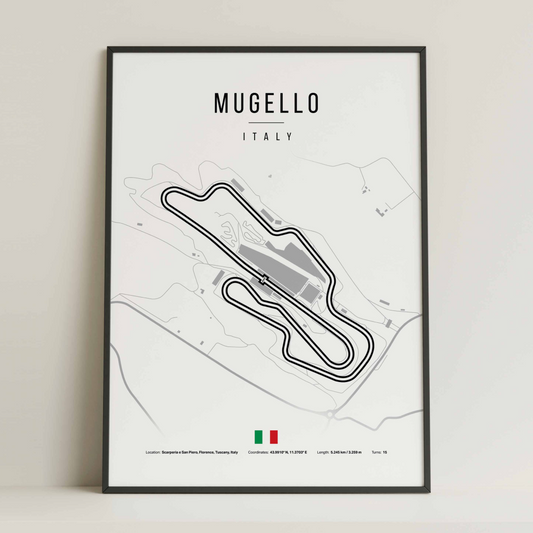 Mugello – MotoGP staza