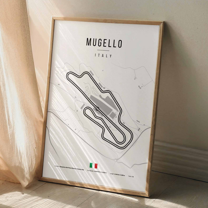 Mugello – MotoGP staza