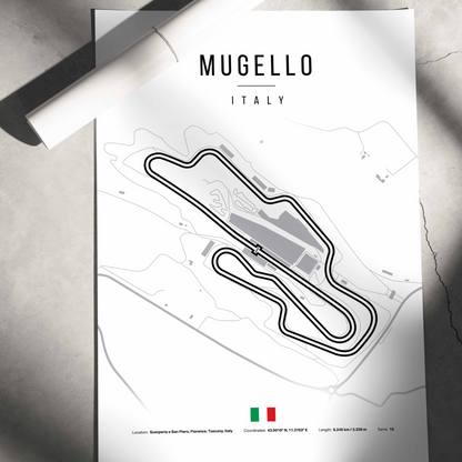 Mugello – MotoGP staza