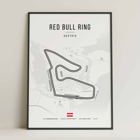 Red Bull Ring – MotoGP staza
