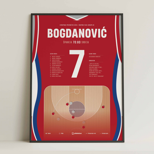 Bogdan Bogdanović vs. Španija - Sportski trenutak