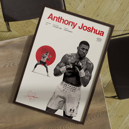 Anthony Joshua