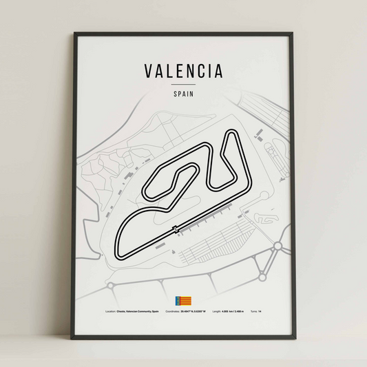 Valencia – MotoGP staza