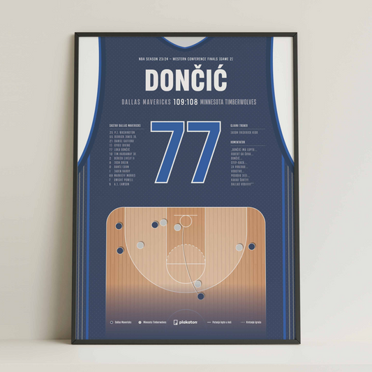Luka Dončić vs. Minnesota Timberwolves  - Sportski trenutak