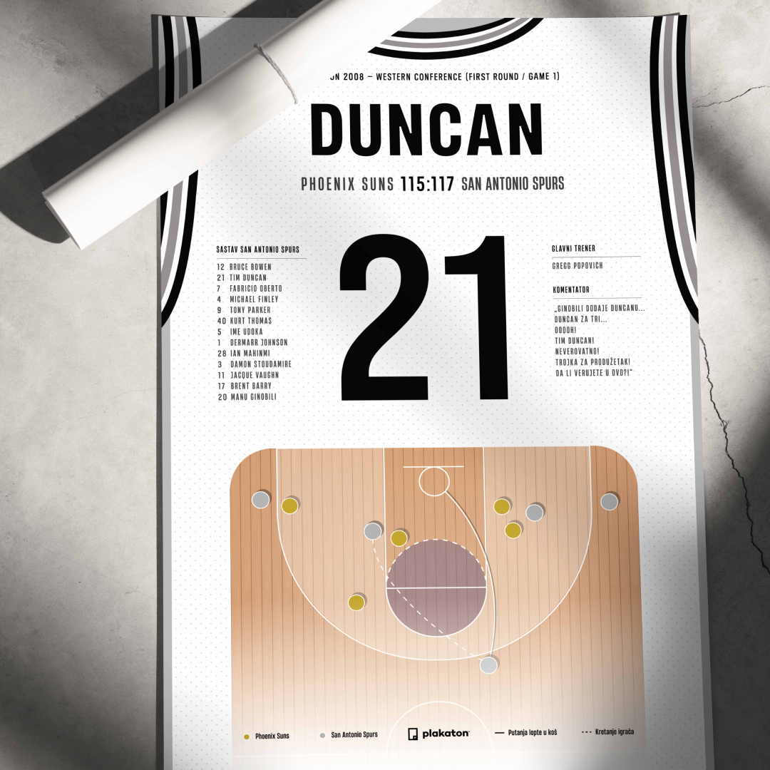 Tim Duncan vs. Phoenix Suns - Sportski trenutak