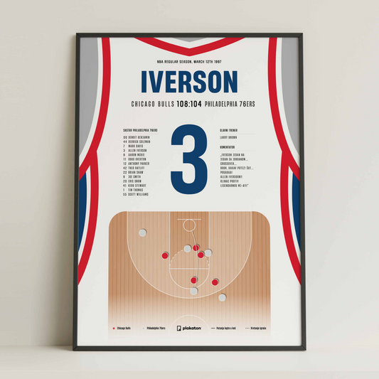 Allen Iverson vs. Chicago Bulls - Sportski trenutak