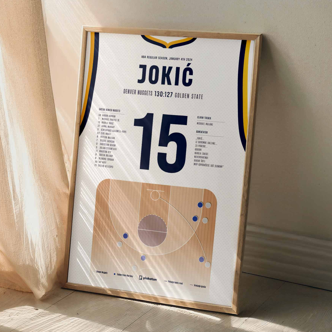 Nikola Jokić vs. Golden State Warriors - Sportski trenutak