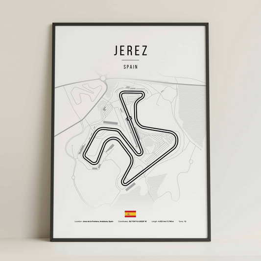 Jerez – MotoGP staza