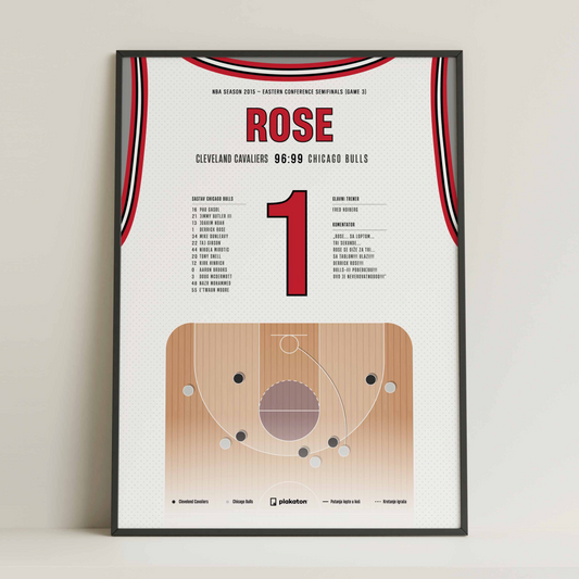 Derrick Rose vs. Cleveland Cavaliers - Sportski trenutak