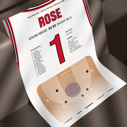 Derrick Rose vs. Cleveland Cavaliers - Sportski trenutak