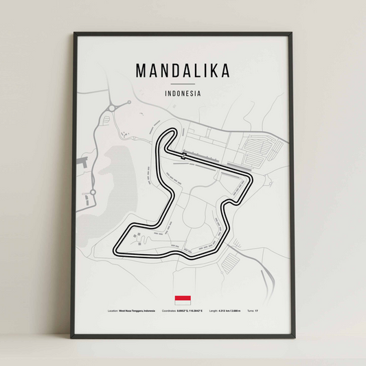 Mandalika – MotoGP staza