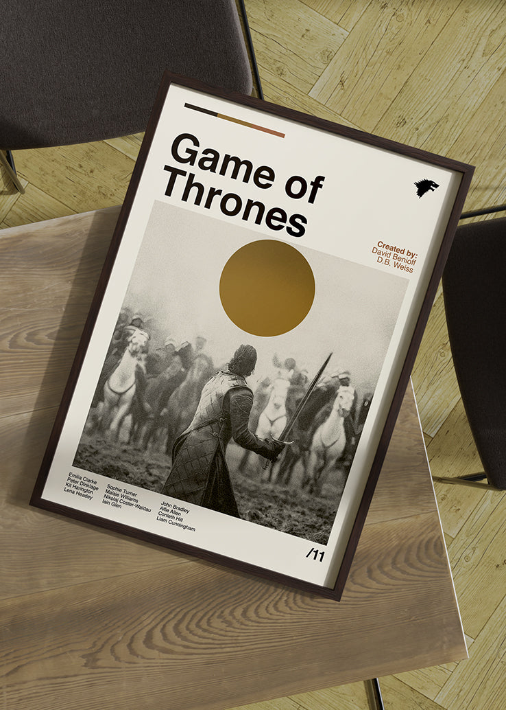 poster u ramu Game of Thrones