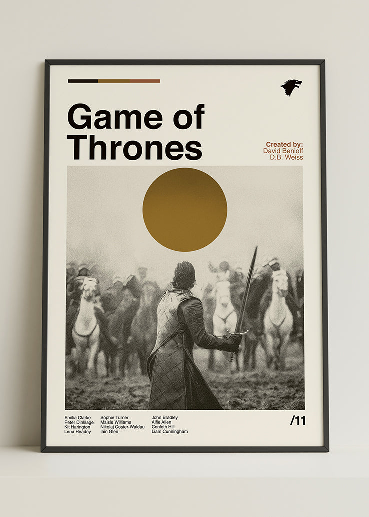 poster za zid Game of Thrones