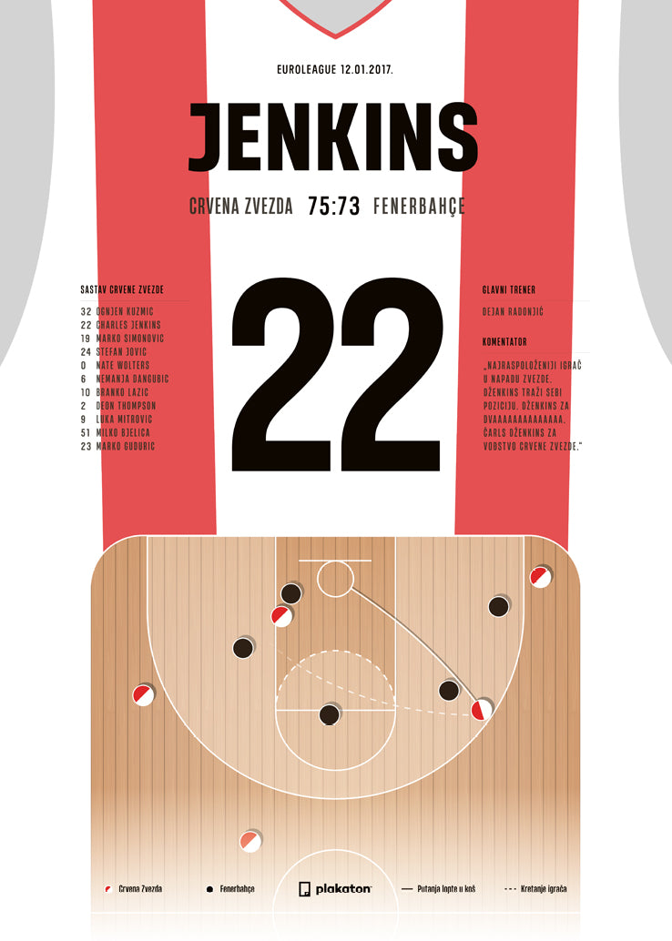 kk crvena zvezda poster - Charles Jenkins ima status legende kada je Crvena zvezda u pitanju