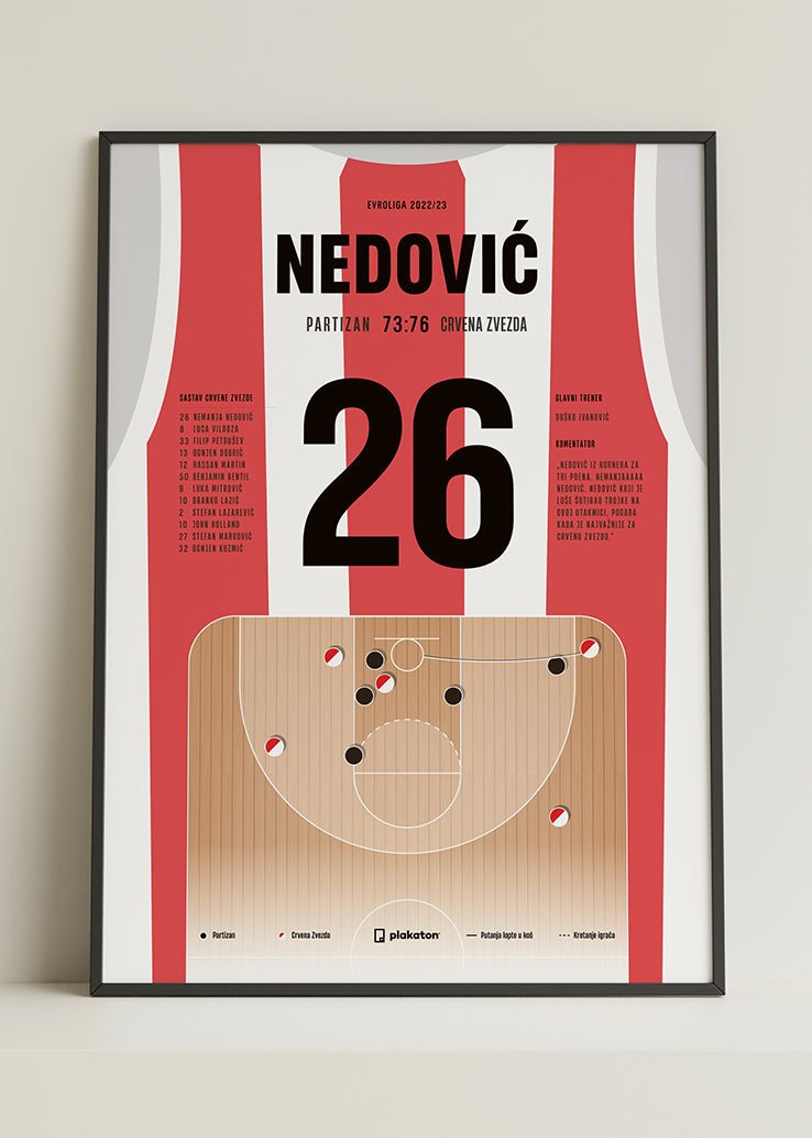 poster nemanja nedovic kk crvena zvezda - unikatni poster.