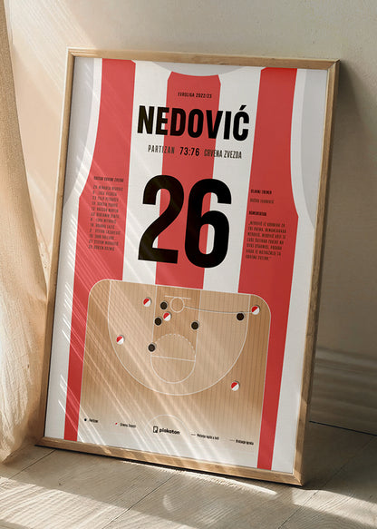 poster za zid nemanja nedovic kk crvena zvezda