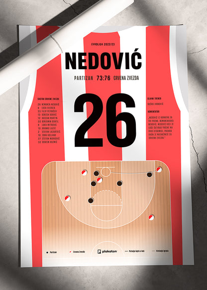 kk crvena zvezda poster - Nedović pogodio za tri poena iz samog kornera preko ruke.