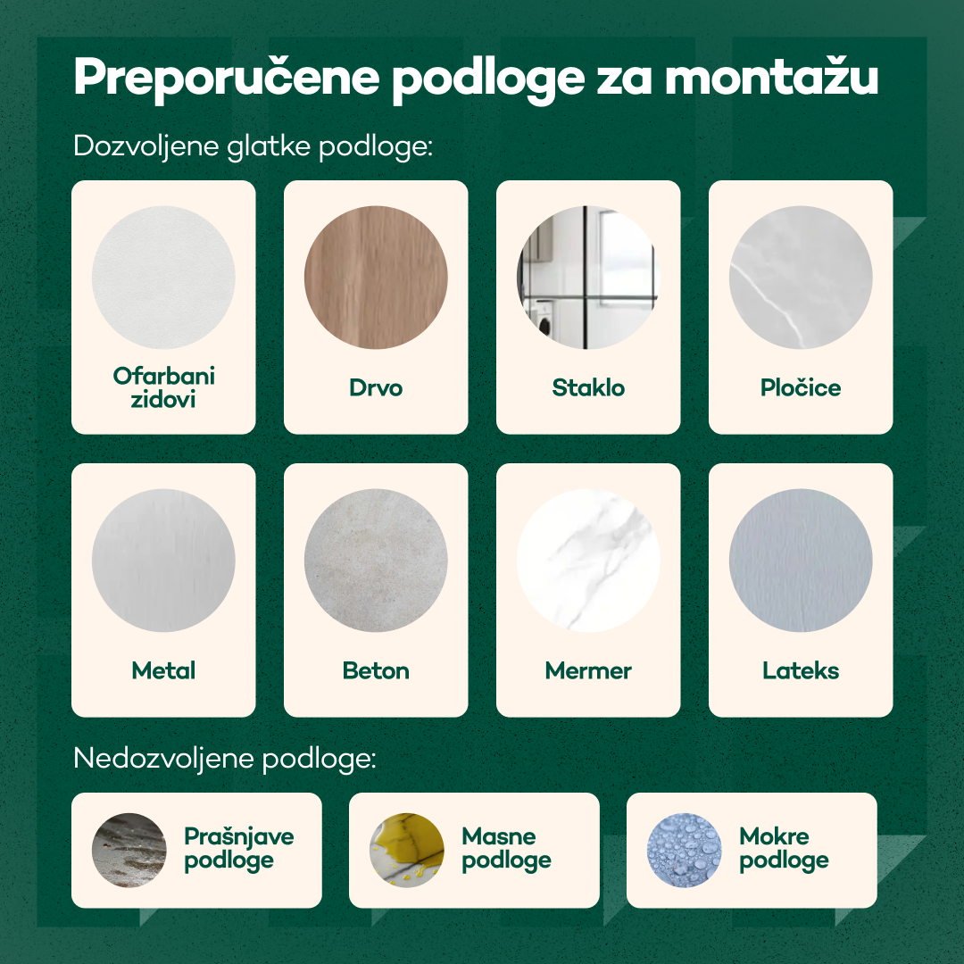 Detalj samolepljivog sloja držača za ram